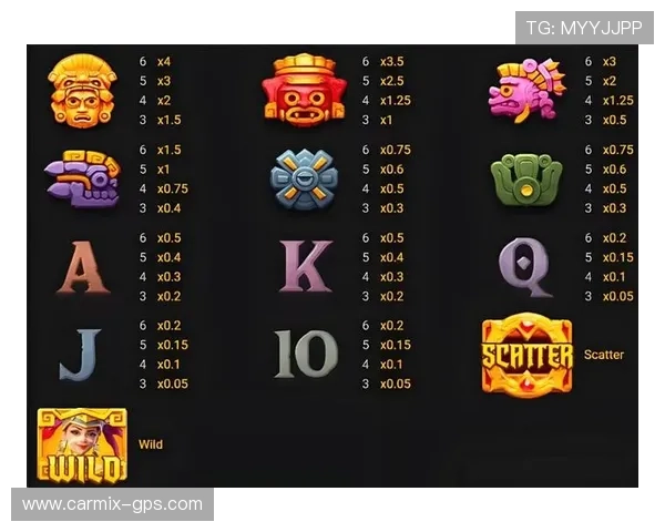 访问PG游戏app官方网站获取丰富的游戏资源与攻略，提升您的游戏技巧与胜率