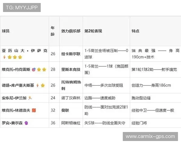 2026年世界杯日本VS瑞典比赛的预测结果、专家分析及赛前热点话题解读