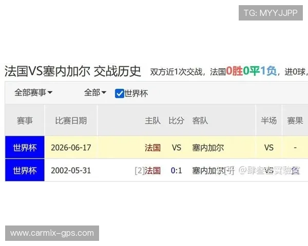 2026年世界杯法国VS塞内加尔小组赛实力对比：球队阵容、战术布局与比赛影响